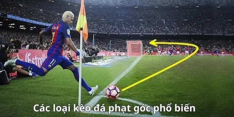 Tuyệt Chiêu Soi Kèo Phạt Góc Bóng Đá Hiệu Quả Nhất Hiện Nay